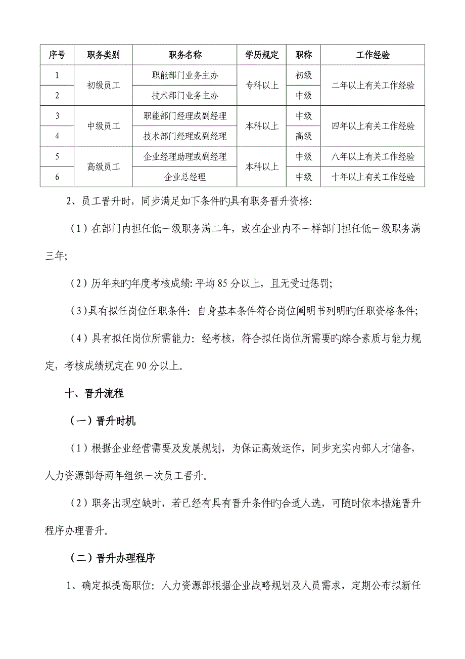 晋升管理制度_第4页