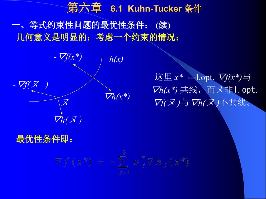 KT条件非线性求极值_第4页