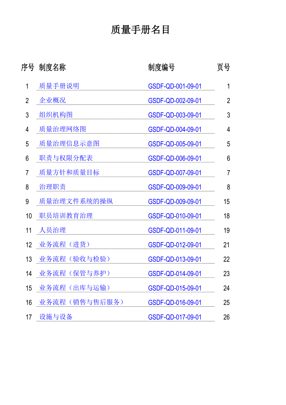 药品批发企业质量手册_第2页