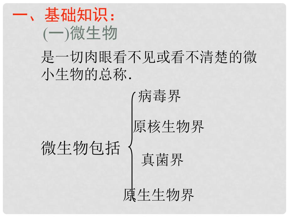 高中生物 微生物的培养与应用 2.1 微生物的实验室培养课件1 新人教版选修1_第2页