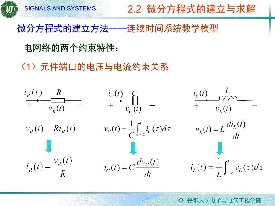 连续时间系统时域分析.ppt_第5页