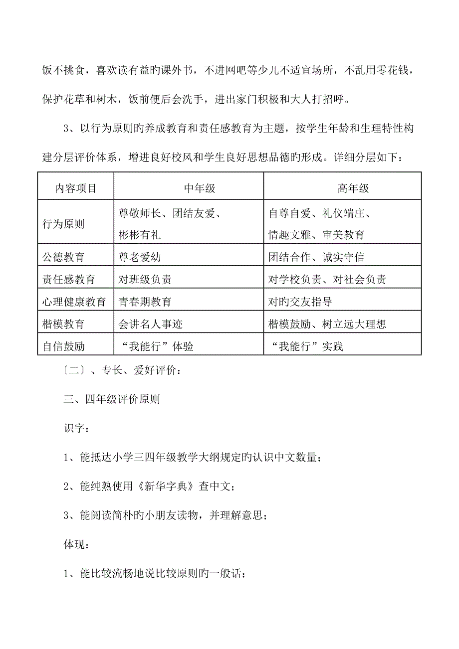 2023年小学学生综合素质评价考核制度_第3页