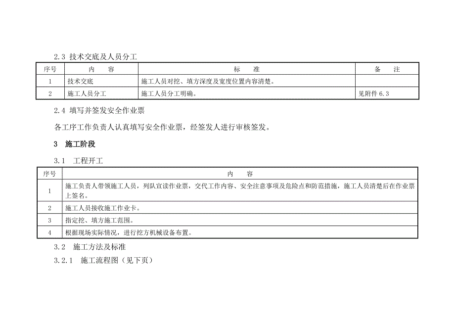 土方作业指导书_第4页