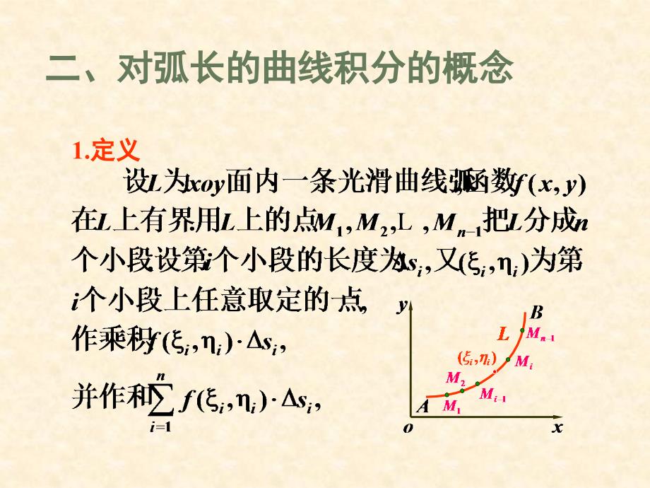 二十章节曲线积分_第4页