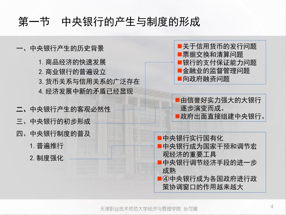 中央银行学ppt课件第一章 中央银行制度的产生与发展_第4页