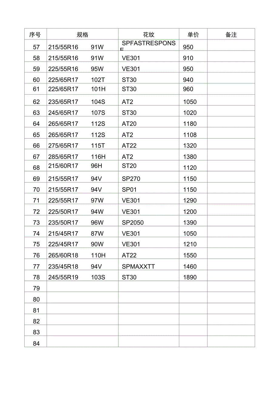 邓禄普轮胎价格表_第4页