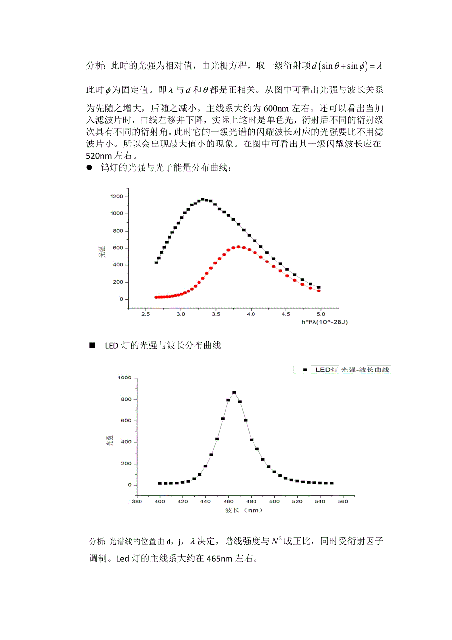 单色仪的调整和使用_第4页