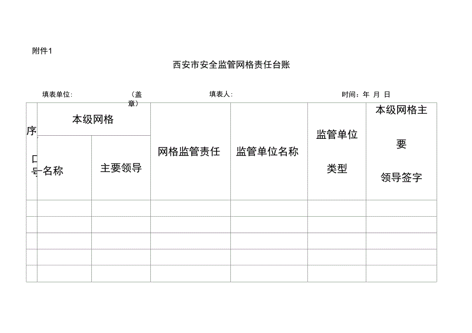 西安安全生产事故隐患台账_第2页