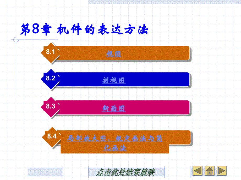 《机件的表达方法》PPT课件.ppt_第2页