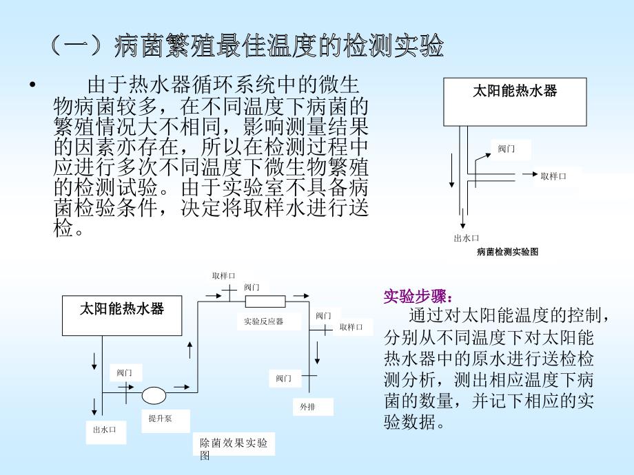 开放性试验PPT课件_第4页