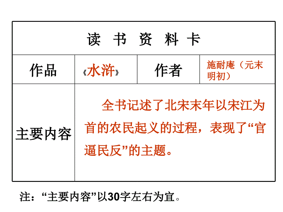 名著导读复习_第4页