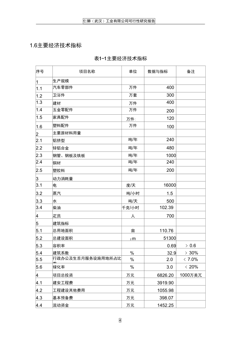 武汉某公司工程建设项目可行性研究报告(DOC 76页)_第4页