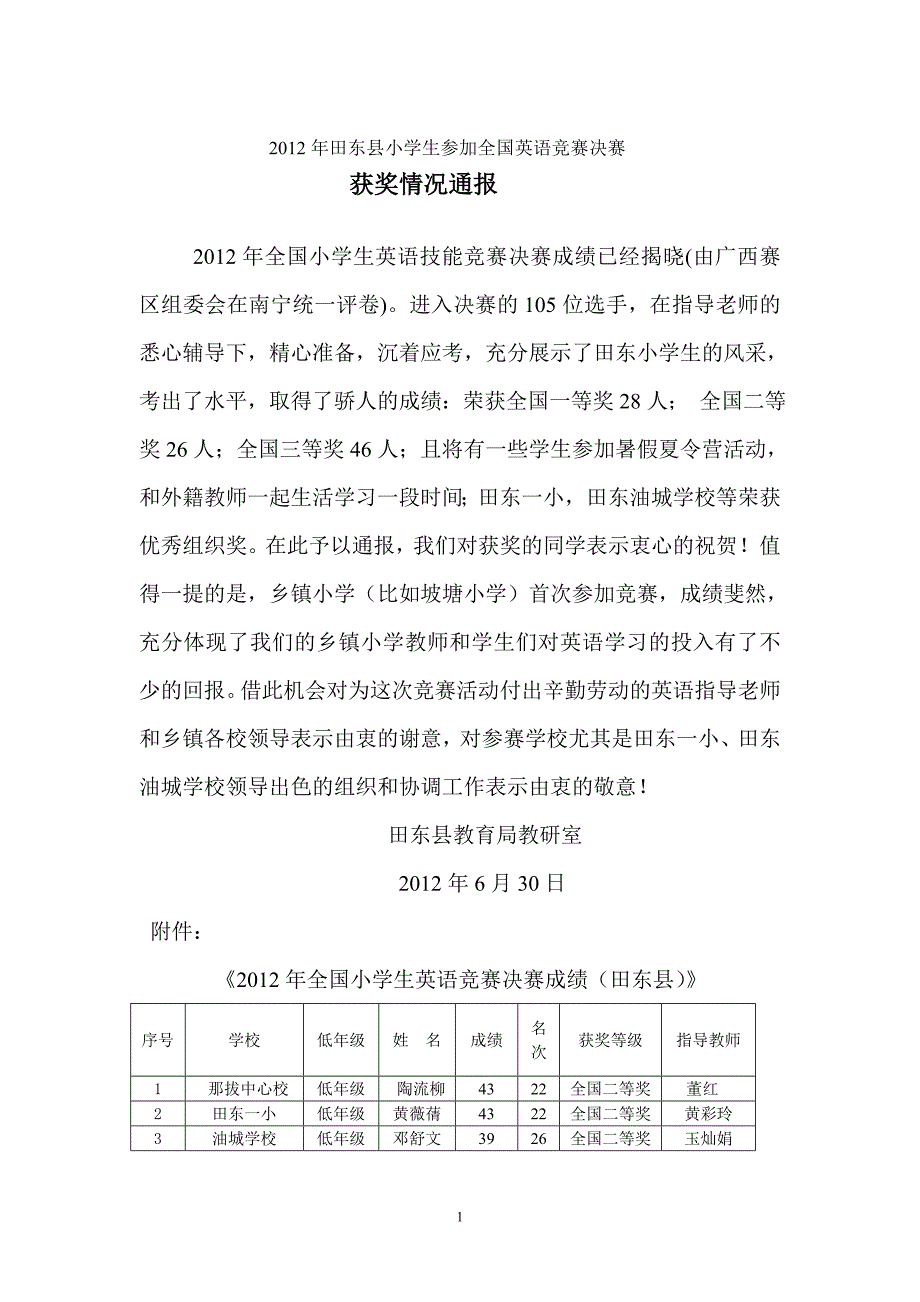 2012年田东小学生参加全国英语竞赛决赛_第1页