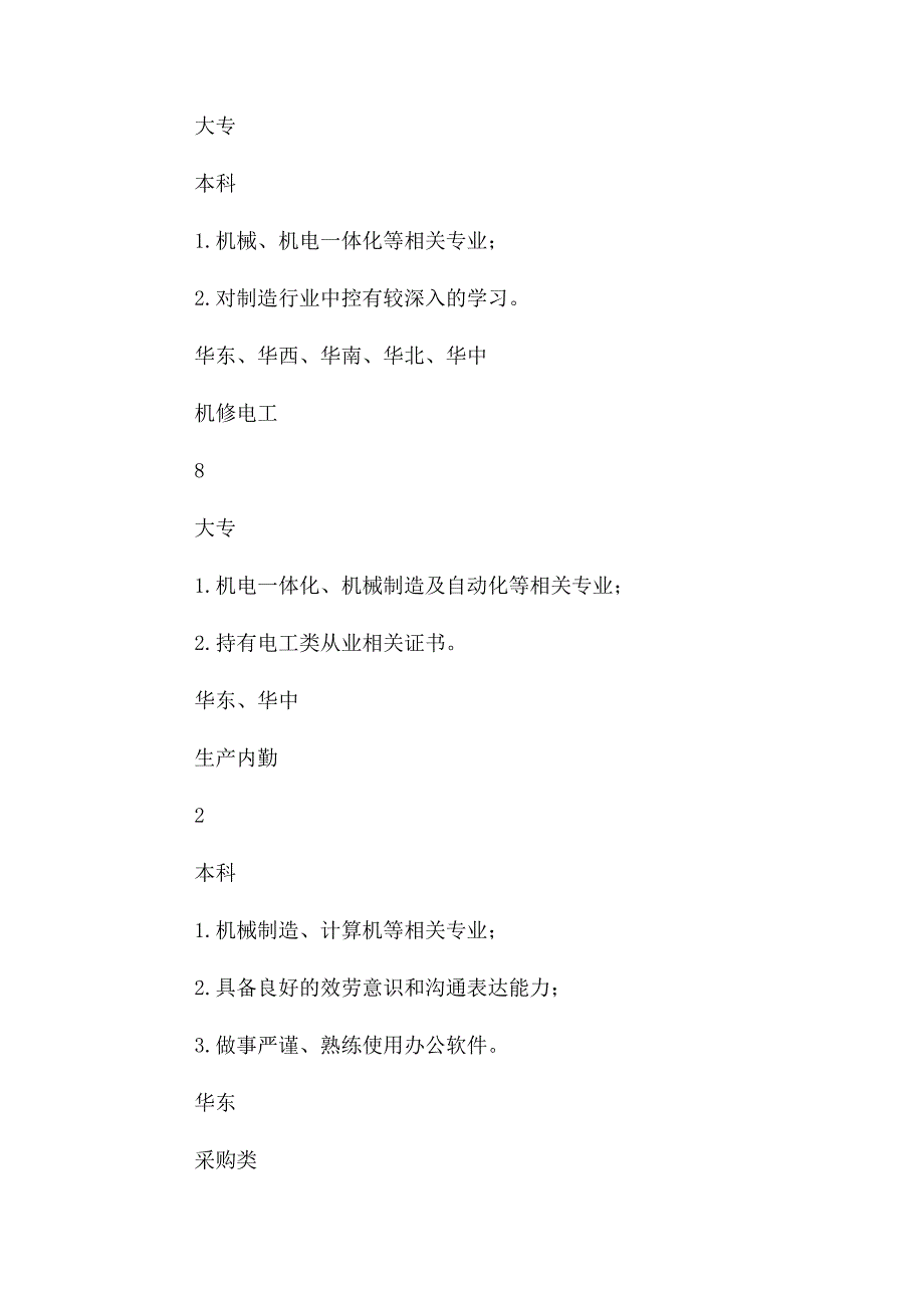 2023年—青春有梦通威有你—.docx_第4页