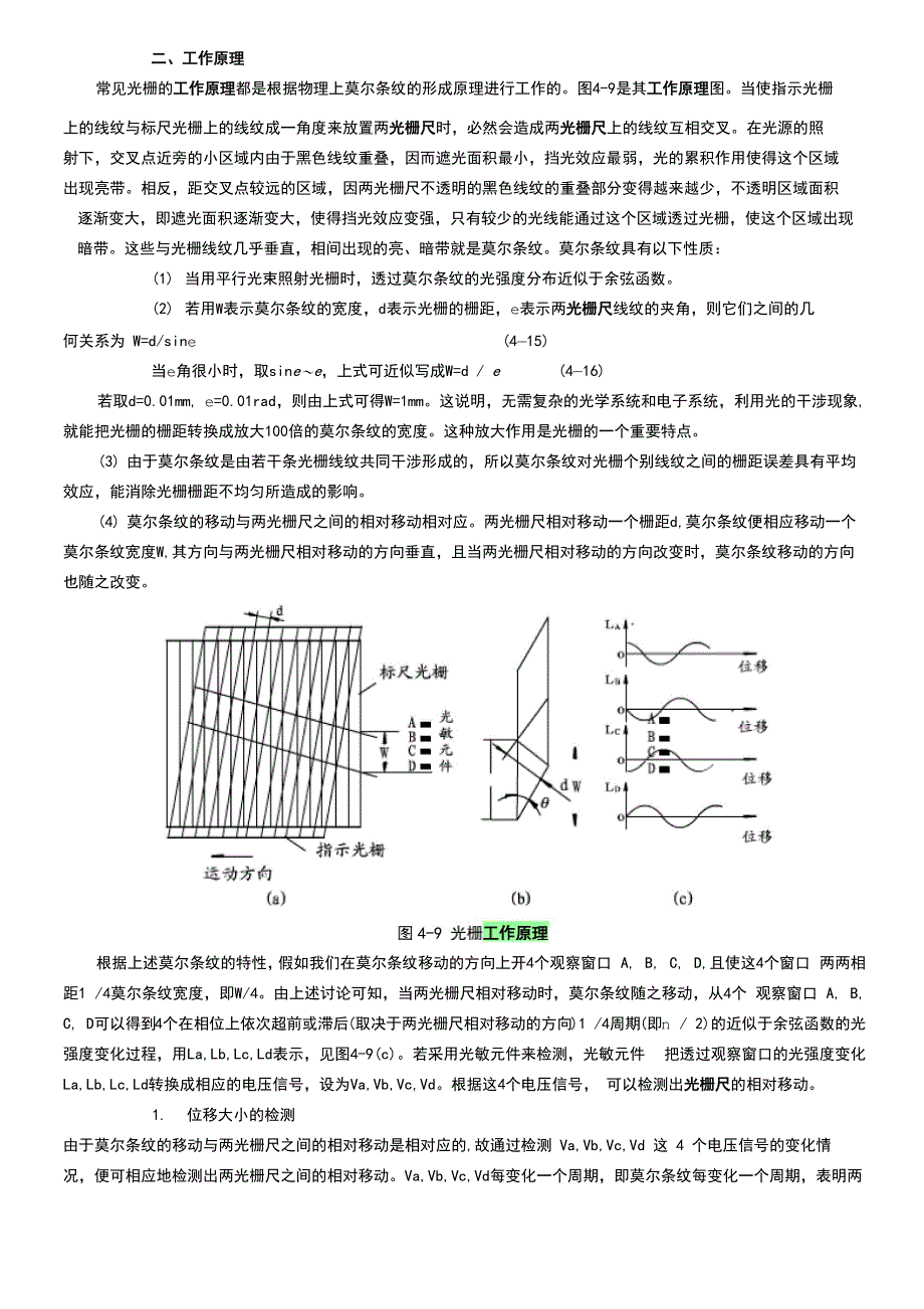 光栅工作原理_第1页