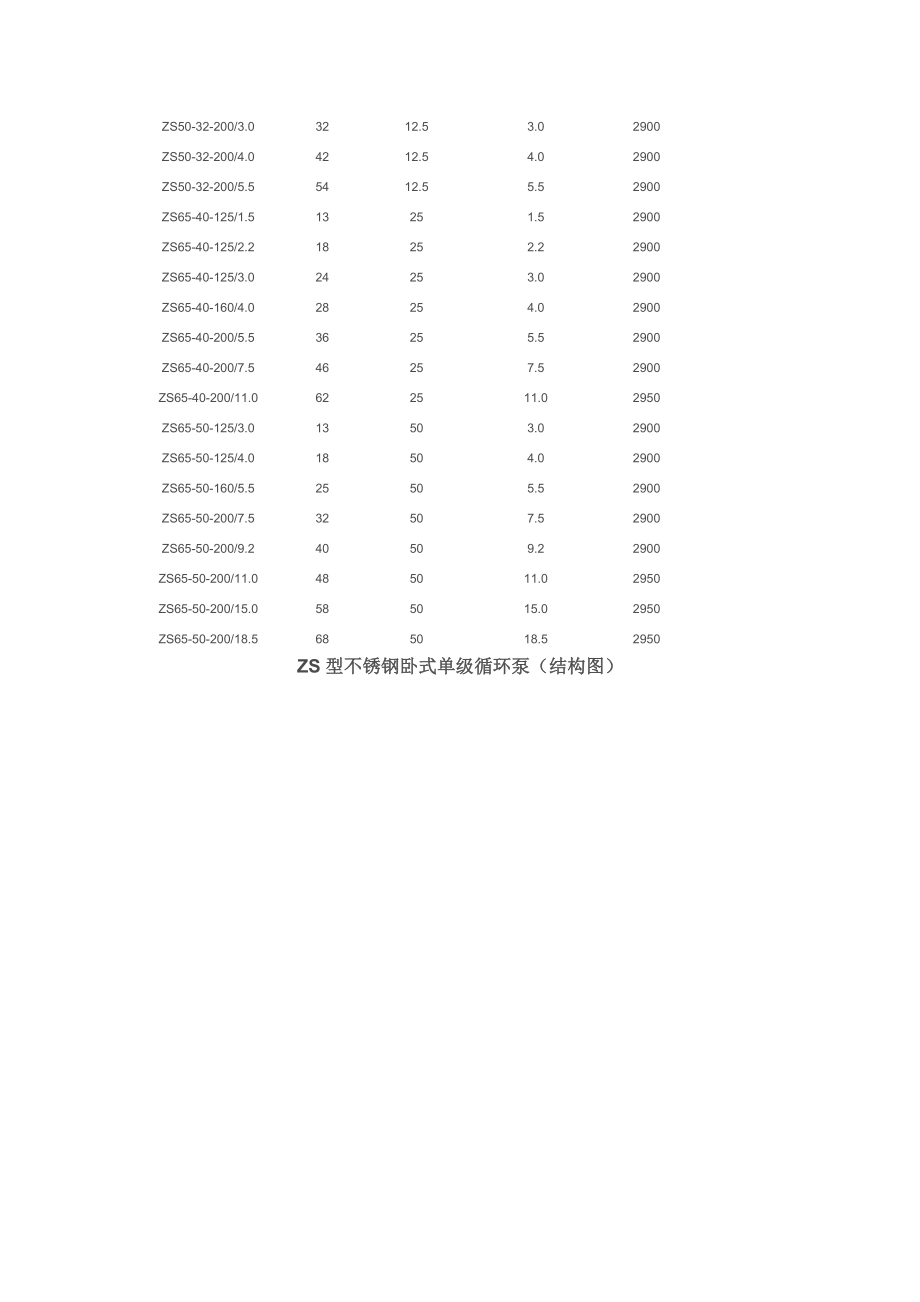 空调循环水泵原理.doc_第3页