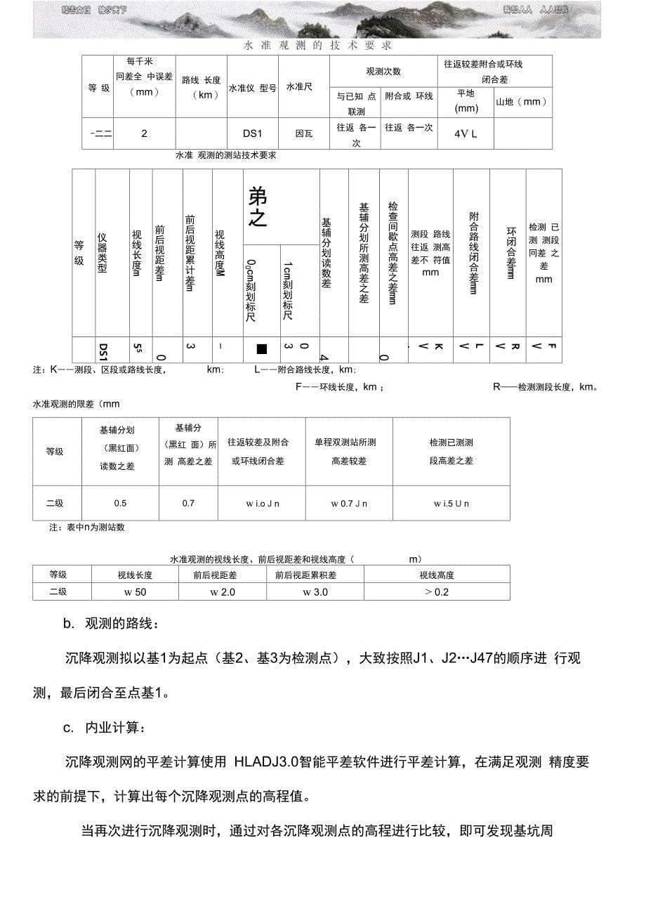 华润置地沉降观测方案终_第5页