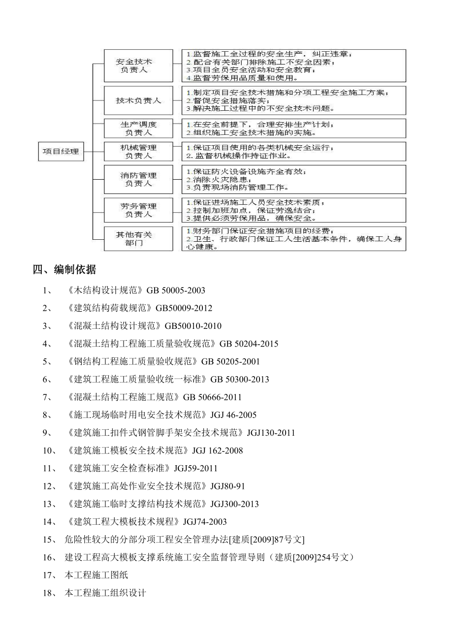 高支模专项施工方案_第4页