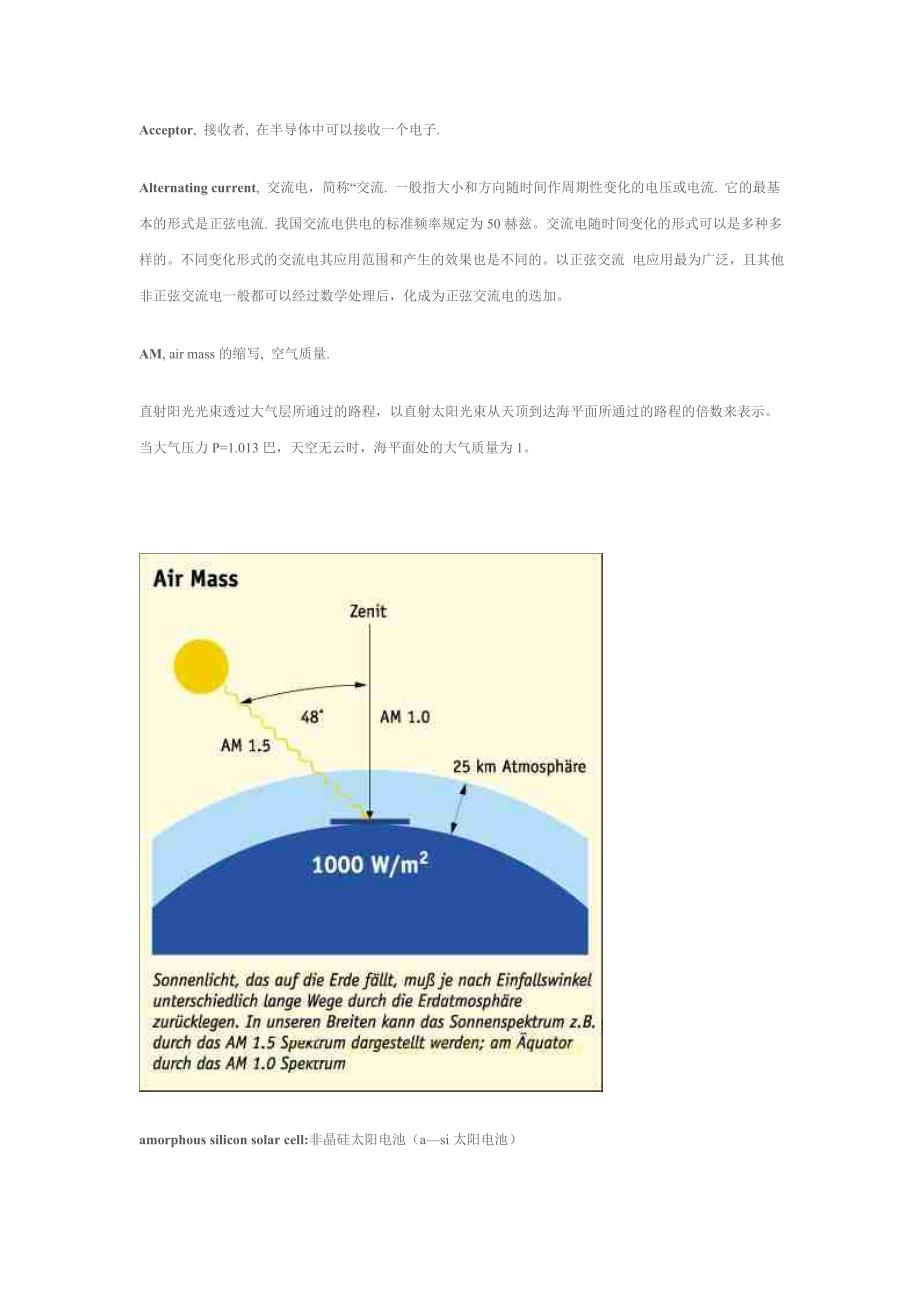 太阳能专业词汇图文解释.doc_第2页