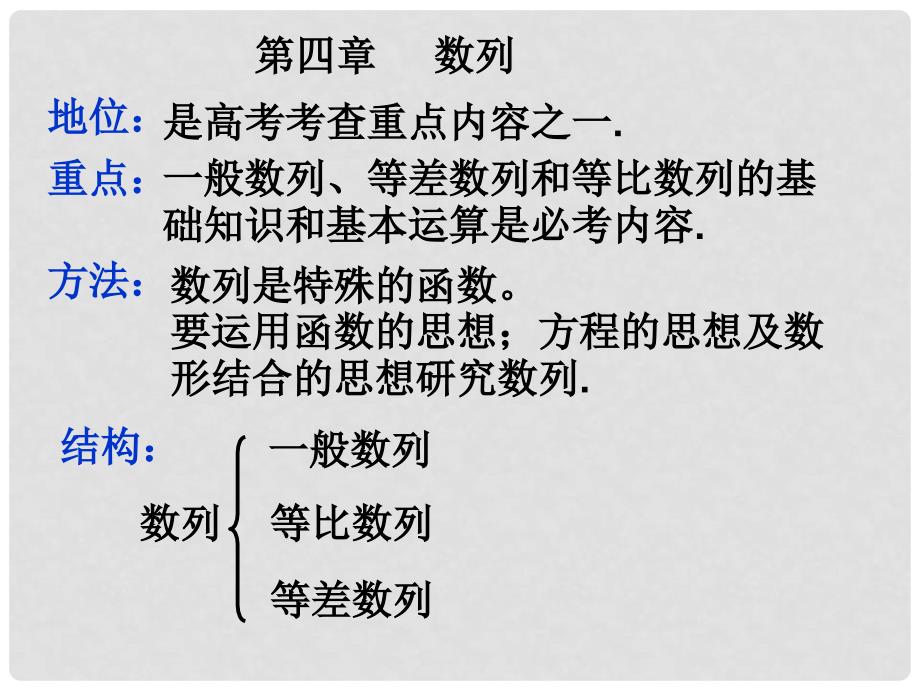 高三数学第四章数列的知识点填空课件_第1页