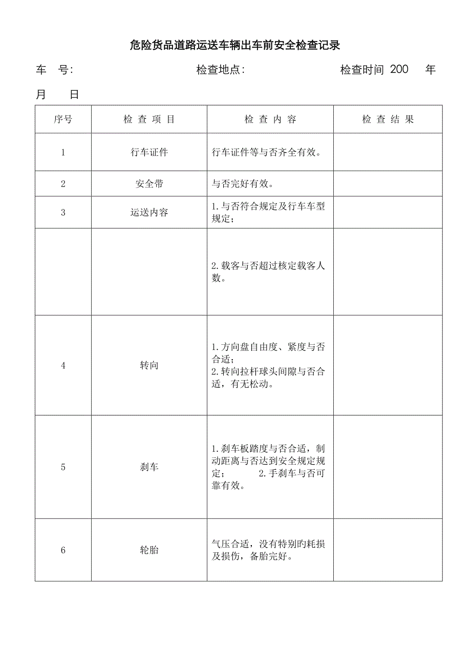 危险货物道路运输车辆出车前安全检查记录表_第1页