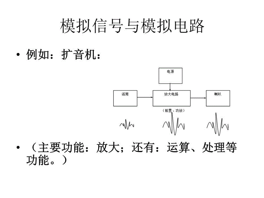 逻辑代数基础电工学.ppt_第4页