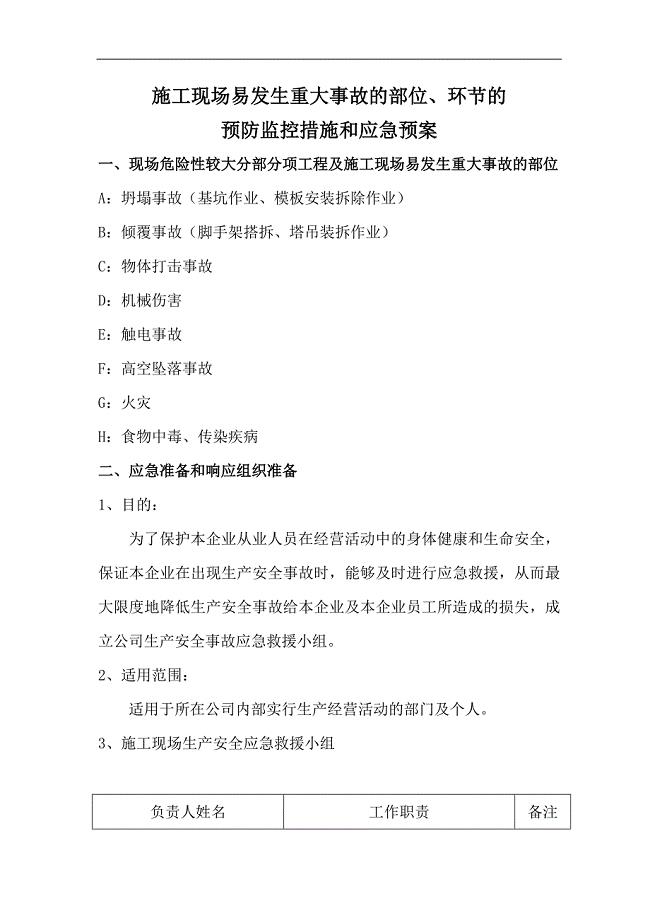 施工现场易发生重大事故的部位、环节的预防监控措施和应急预案.doc