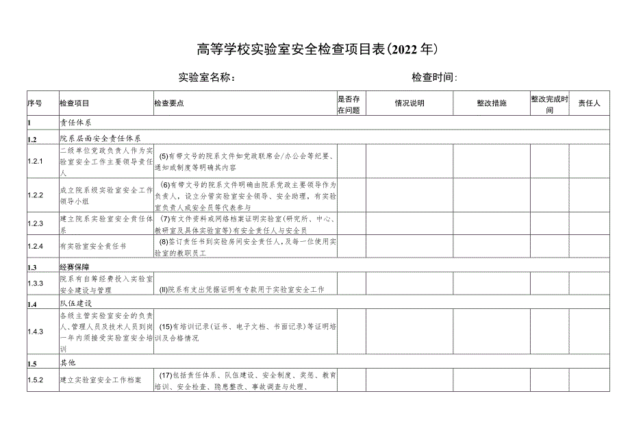 高等学校实验室安全检查项目022年_第1页