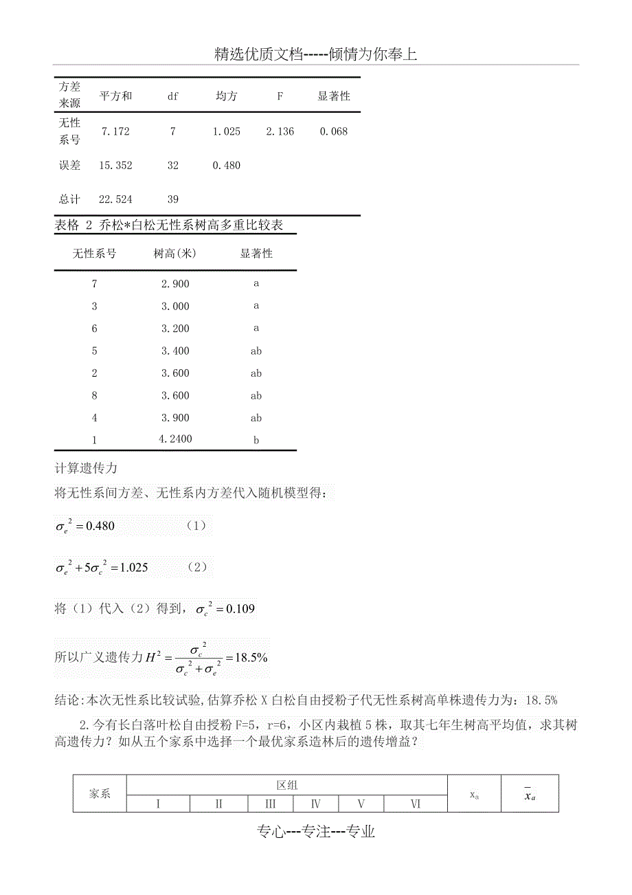 林木育种学遗传力的估算实验报告_第2页