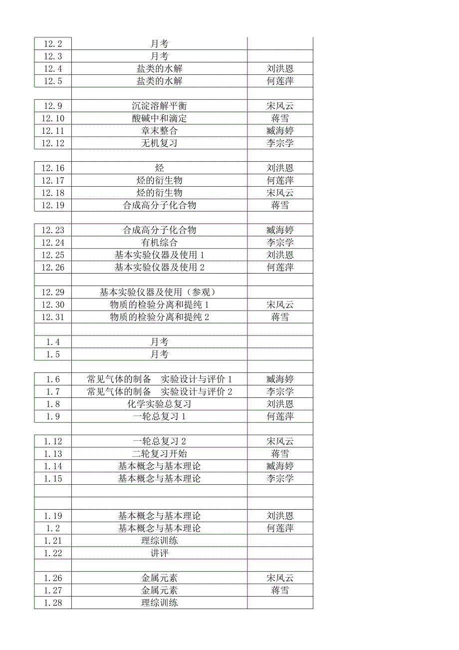 高三上学期备课组计划_第4页