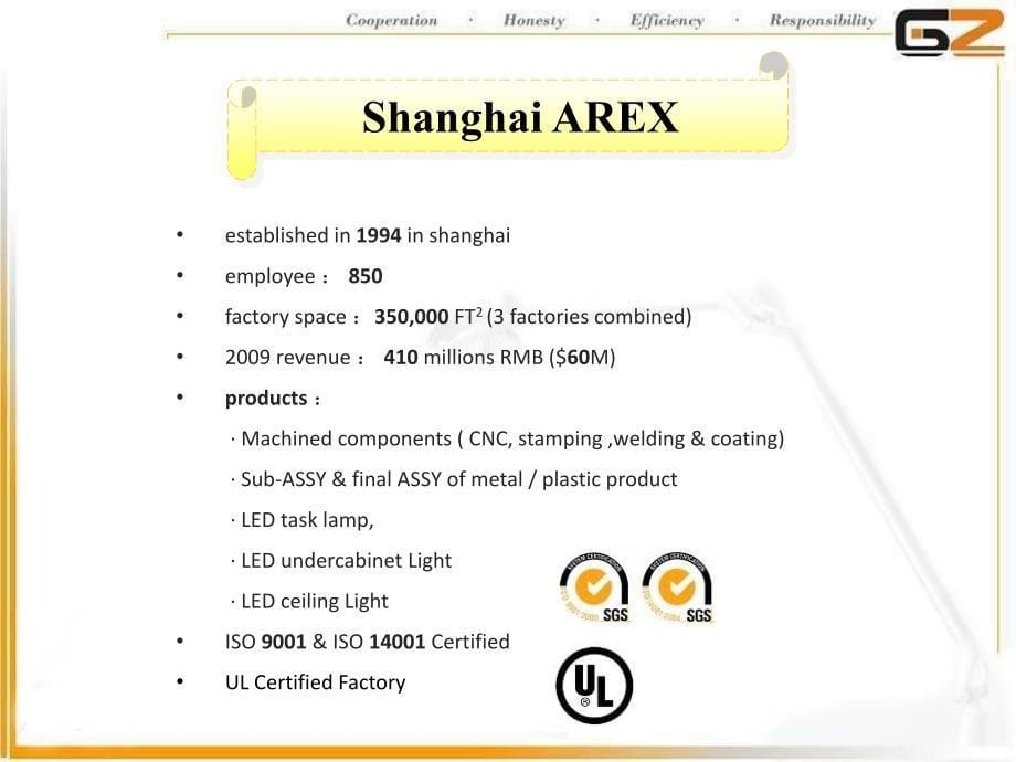 公司简介AREXppt课件_第5页