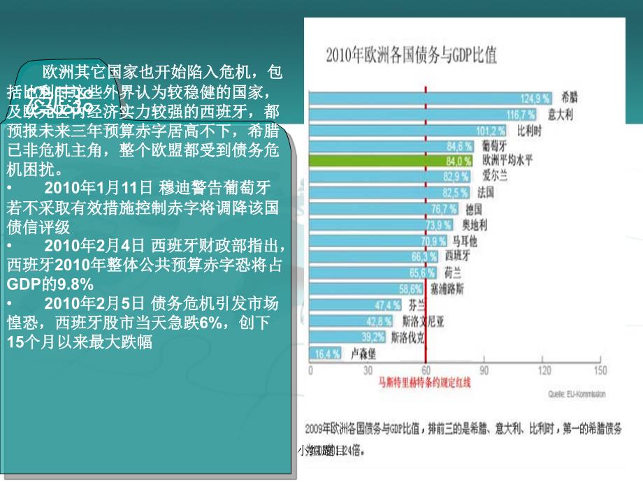 小组题目课件_第4页