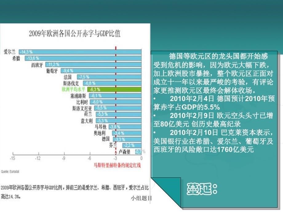 小组题目课件_第5页