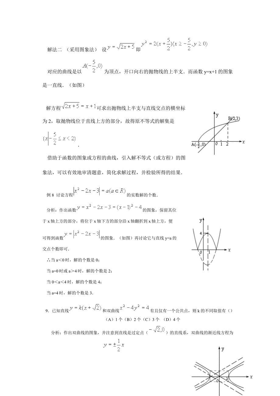 高考数学“数形结合”解题思想方法、知识点及题型整理_第5页