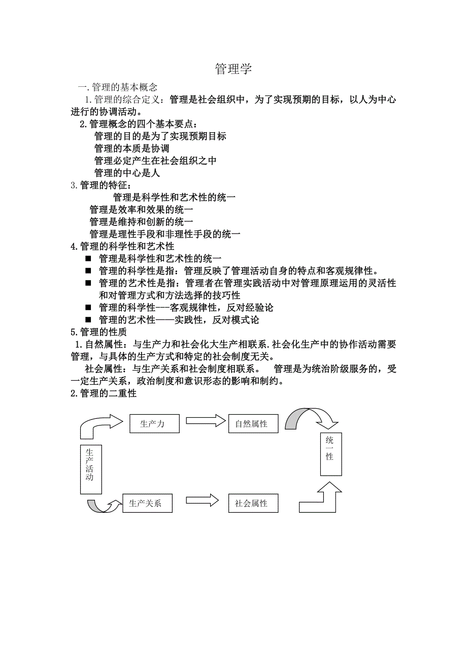 管理学总结.doc_第1页