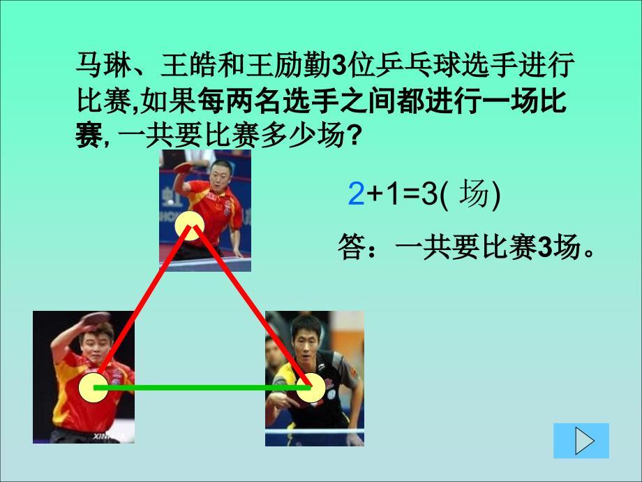 比赛场次课件1_第2页