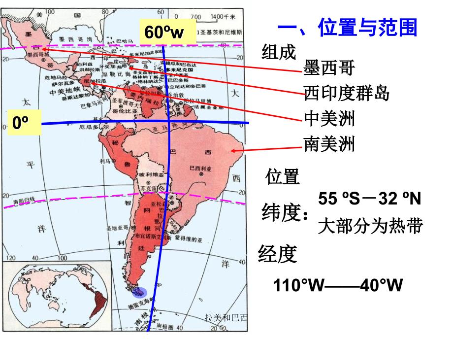 拉美和巴西课件_第3页