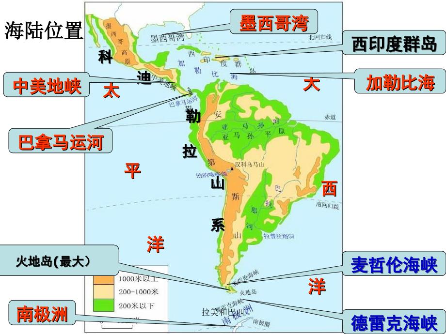 拉美和巴西课件_第4页