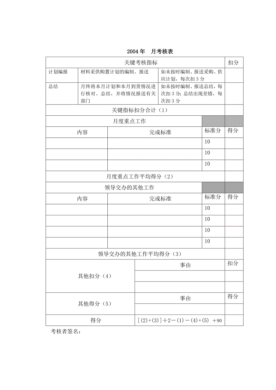 供应部材料计划员考核手册_第4页