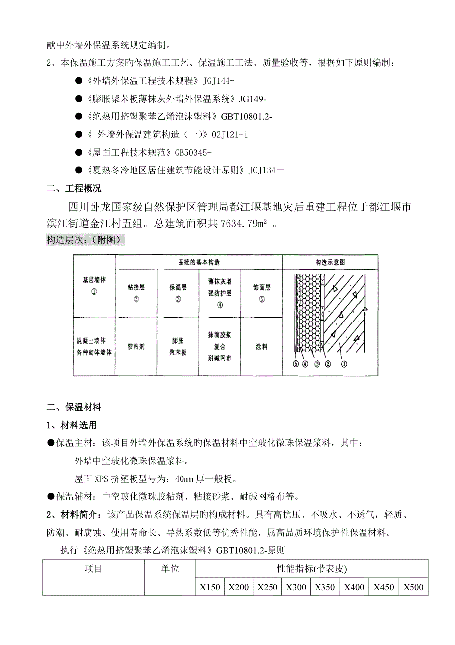 外墙及屋面保温施工方案挤塑式聚苯乙烯隔热保温板xps_第3页