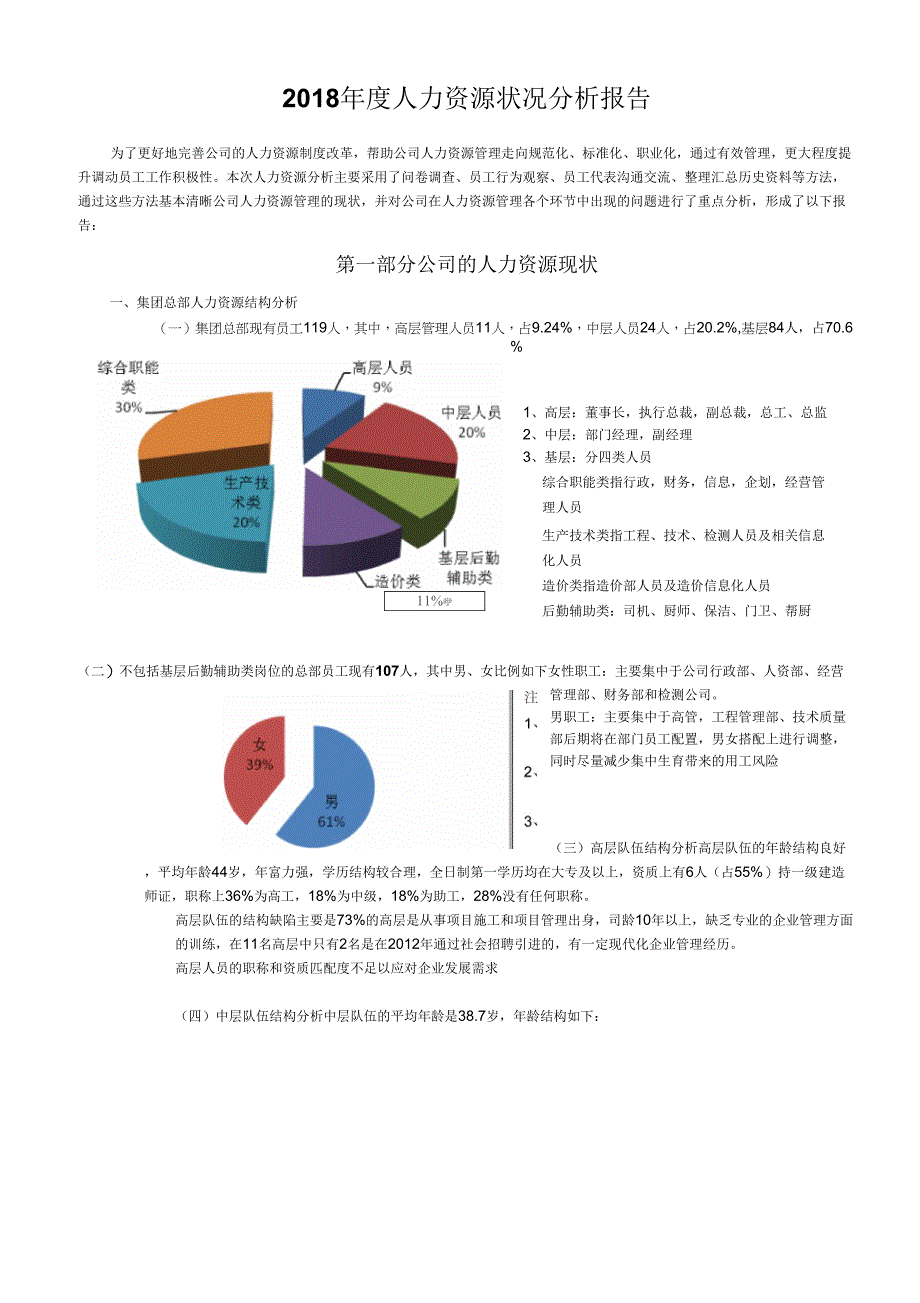 2018年度人力资源状况分析报告_第1页