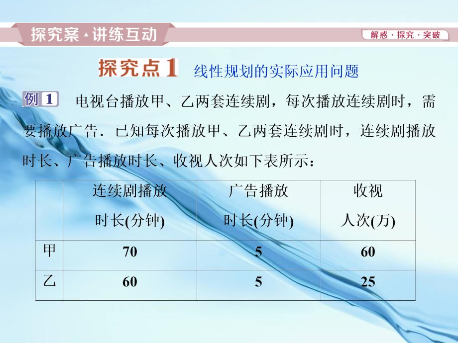 高中数学北师大版必修五课件：3.3.3.3简单线性规划的应用ppt讲练课件_第3页