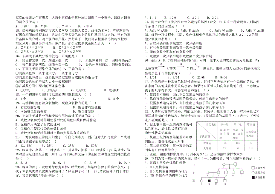 高一生物(必修二12章)_第2页