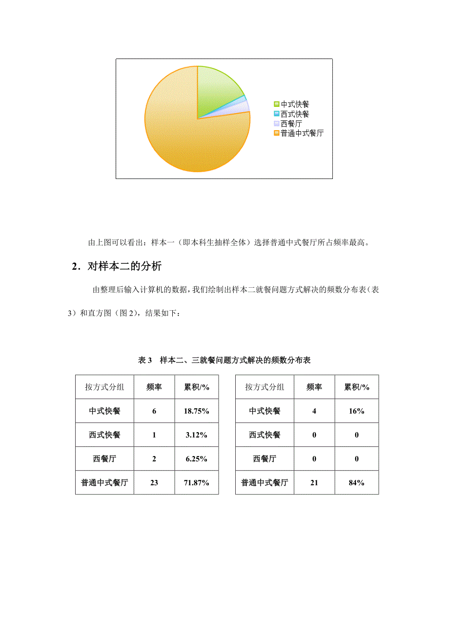 统计学调查报告 大学生就餐方式的选择WORD档P15_第4页