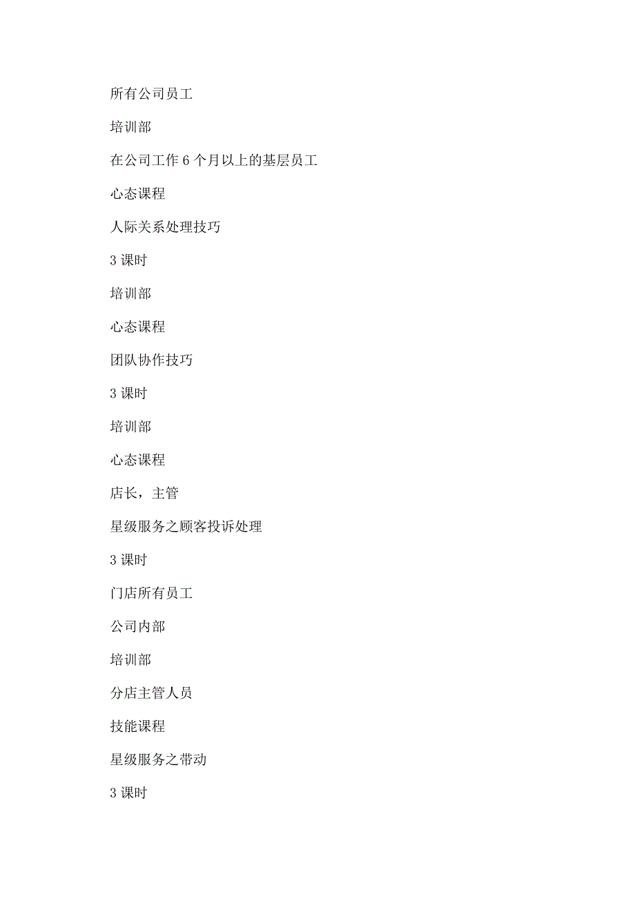 【推荐】甘食记年度培训规划方案_第4页