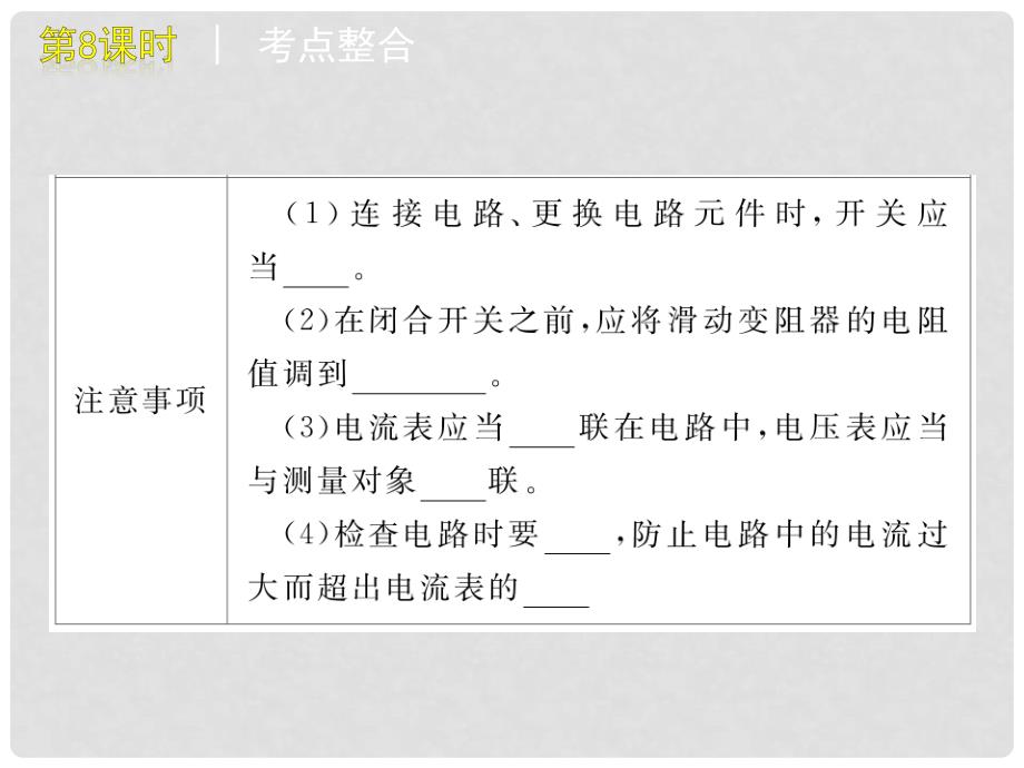 河南省开封县西姜寨乡第一初级中学中考物理 欧姆定律复习课件_第4页