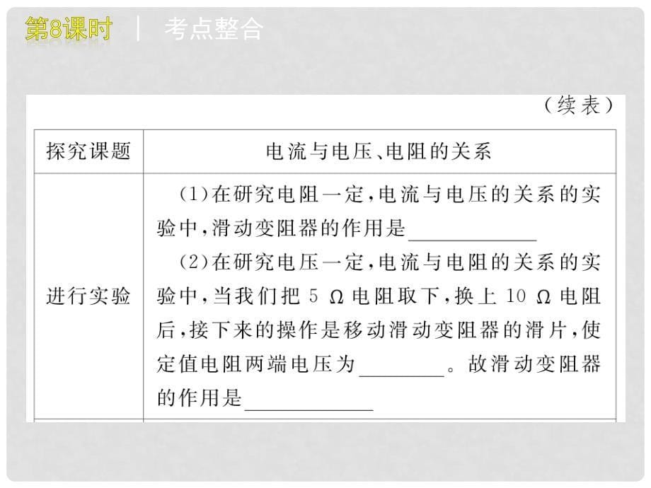 河南省开封县西姜寨乡第一初级中学中考物理 欧姆定律复习课件_第5页