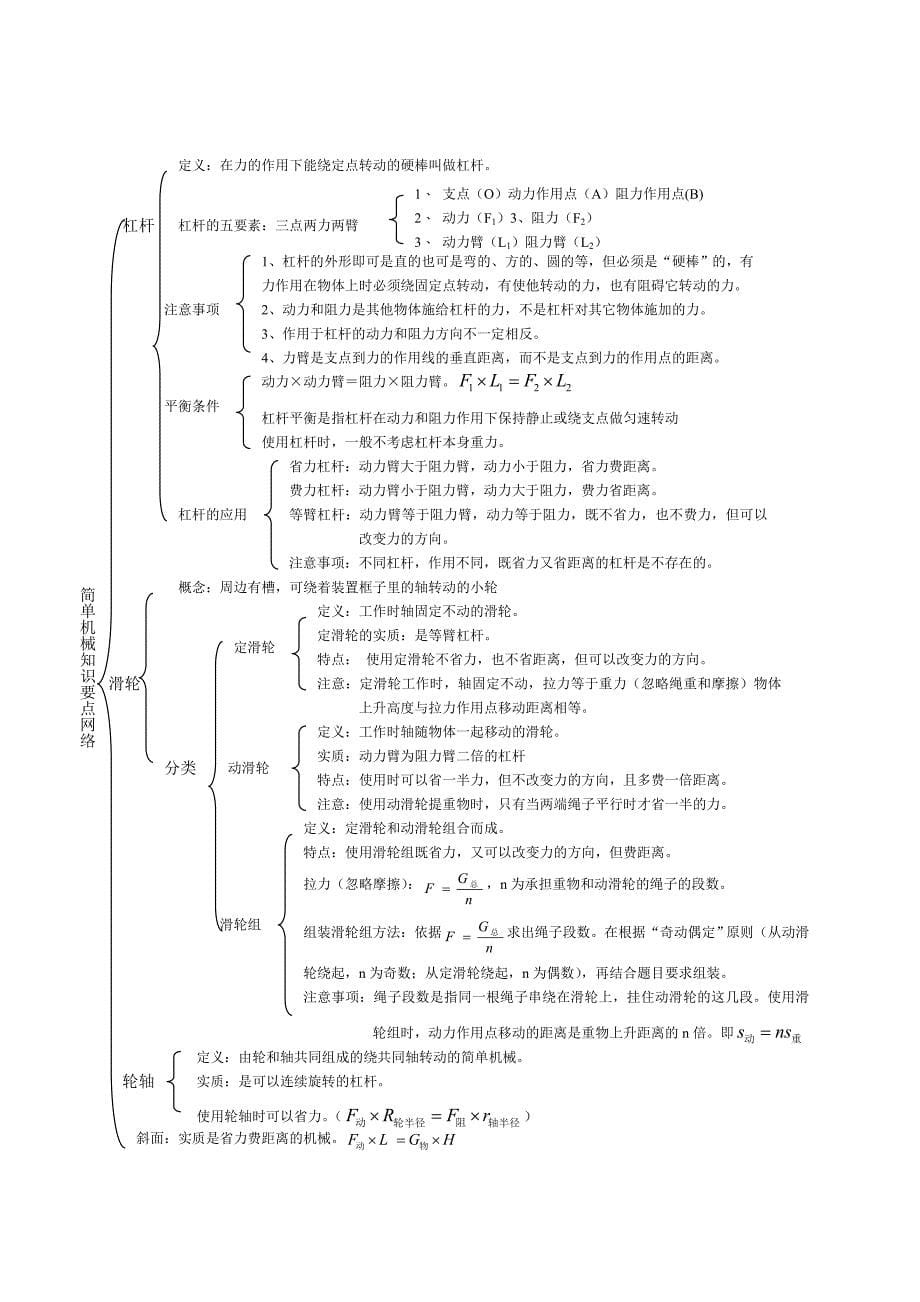 九上物理知识点汇总_第5页