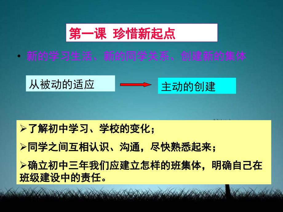 七年级政治半期复习课件人教新课标版课件_第4页