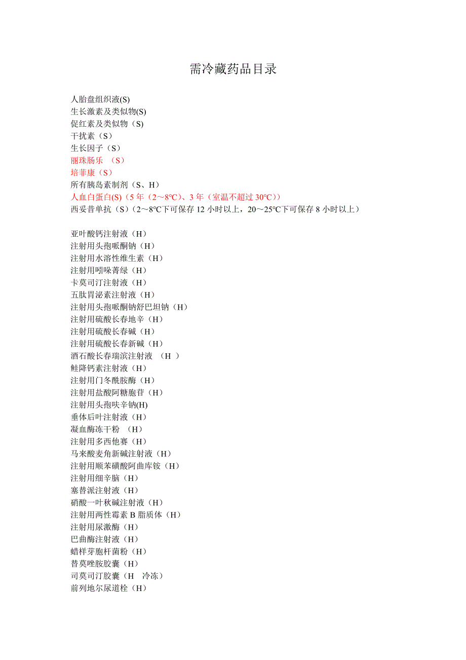 冷藏药品目录.doc_第1页